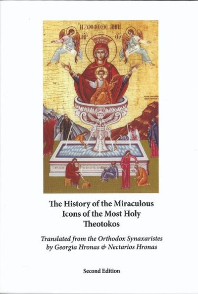 History of Miraculous Icons