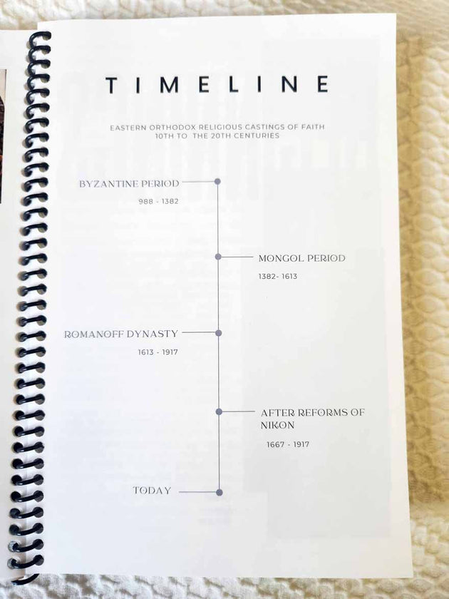 Faith in Metal Orthodox Religious Castings